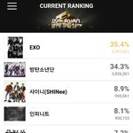 [EXO] <b>모닝</b>투표