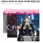 [9ch] 3대 연예기획사 세무조사 결과.jpg