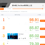 [VIXX] 중국<b>감자</b>왜자꾸내려가ㅠ