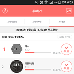 [세븐틴] 얘들아 3A투표좀하자심각해..