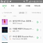 [EXO] 아니 <b>입스</b>밍 안뒤지고 뭐하세요 ?