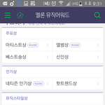 [방탄소년단] 우리 멜1뮤 부문별 투표하는거 알지?