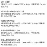 [EXO] 첸백시도 중요해 근데