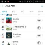 [VIXX] 지니 8등오름