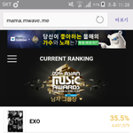 [EXO] 야 뫄뫄 투표 <b>안</b> 한 애들 하고오삼 차이별로 <b>안</b><b>남</b>
