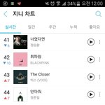 [VIXX] <b>서양</b>수박,지니 둘다 올랐다