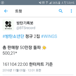 [방탄소년단] 우리  윙즈 50만장 <b>돌파</b>함○_○!!!!