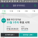 [EXO] 멜1론 주간인기상 부문별 투표 하고<b>오셈</b>