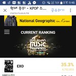 [EXO] 야지금 <b>mama</b>투표