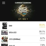 [EXO] 맘마 투표<b>하장</b> 아그들아