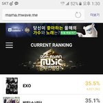 [EXO] 엄청 따라<b>잡힘</b>..