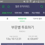 [<b>여자</b>친구] 얘들아 <b>부문</b>별 투표 열심히 해줘~ㅠㅠㅠㅠㅠㅠ