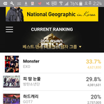 [세븐틴] 캐럿덜 지금 우리 마ma 역전당했어....