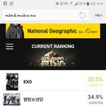 [EXO] 제발투표좀해라..