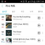 [VIXX] 미쳤어 지니<b>순위</b>봐;;;;;