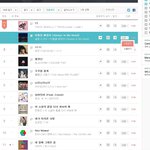 [BAP] 다들 들어와줘!! 지니 음악나누기 스밍 연습하자