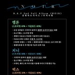 [BAP] 혹시 이거 못본애들
