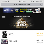 [EXO] ? 맘마 투표 다하고 결과 봤더니