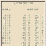 [방탄소년단] 조선<b>시대</b> 방탄도령단