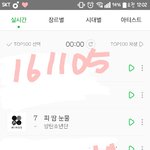 [방탄소년단] +수정)서양수박 <b>오전</b> 12시 순위