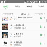 [방탄소년단] 1시차트 올랐자나 ㅠㅠㅠ
