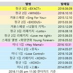 [EXO] 초동글 폭풍알티된다ㅋㅋㅋ