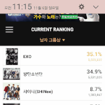 [EXO] 남<b>그룹</b> 30분간 분당 투표<b>움짤</b>