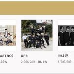 [EXO] 올해의 00 두 개 제외 투표 수 총합 같아야 함