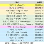 [EXO] 첸백시<b>초동</b>오늘까진거알지?