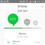 [EXO] 야 니네도 서양수박