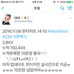 [EXO] 초동 15만 <b>돌파</b>!!!!!