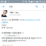 [EXO] 초동 15만장 <b>돌파</b>
