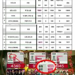 [방탄소년단] <b>입스</b>밍들한테 보여줘 이거