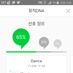 [EXO] ㅅㅂ 나도 <b>초기화</b>됨