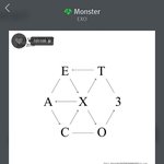 하다하다 방탄한테 하트수까지 발린 엑소..