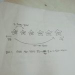 [댓글부탁해] 이거 이유가뭐여