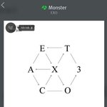 [EXO] <b>몇달</b>전에 나온곡이 한<b>달</b>된곡한테 하트수밀림