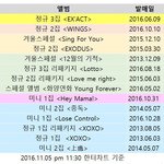 [방탄소년단] 아니이삐들+<b>수정</b>
