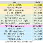 [EXO] 크으 갓소를 <b>위협</b>하는 신인