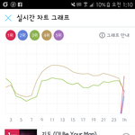 [BTOB] <b>호우</b>호우 일위