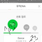 [인피니트] 이거 왜이럼?