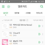 [BTOB] 봄기억 멜론 52위!