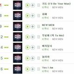 ㅆ1발 세시에 떨어져도 이미 기쁘다고