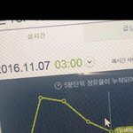 [BTOB] 어떡할겨 <b>딘</b><b>짜</b>