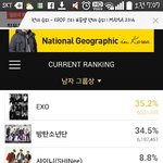 [EXO] 마<b>ma</b> ㅂㅌ 몰아주기 포기한거임?