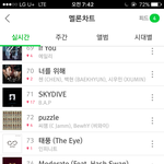 [인피니트] 와챁아웃된줄알고식겁;;