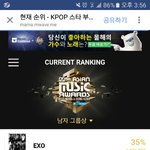 [EXO] 현재 <b>mama</b>투표상황