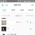 [방탄소년단] 서양수박 <b>순위</b> +3