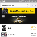 [EXO] 뫄뫄 투표해라 0.3 차<b>이남</b> ㅈㅂ