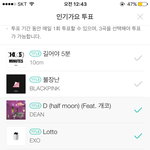 [EXO] 아지톡 인가 <b>사전</b>투표도 해